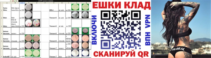 ОМГ ОМГ зеркало  что такое наркотик  сайты даркнета наркотические препараты  Экстази Cube  Калач 